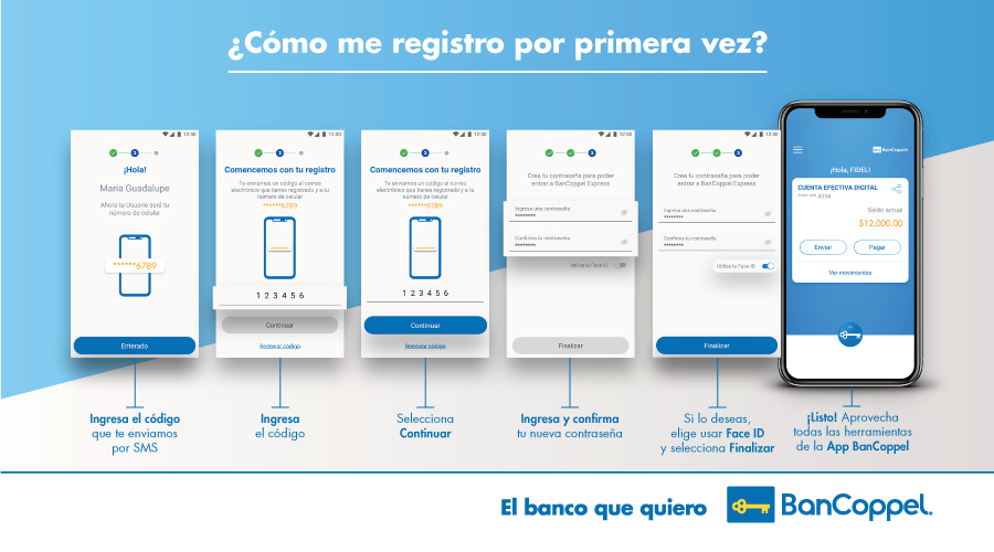 ¿Cómo Activo La App BanCoppel? – BanCoppel